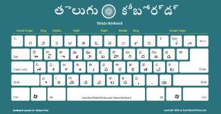 telugu typing app download free